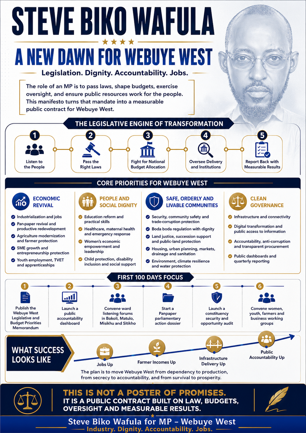 A New Dawn for Webuye West manifesto overview poster